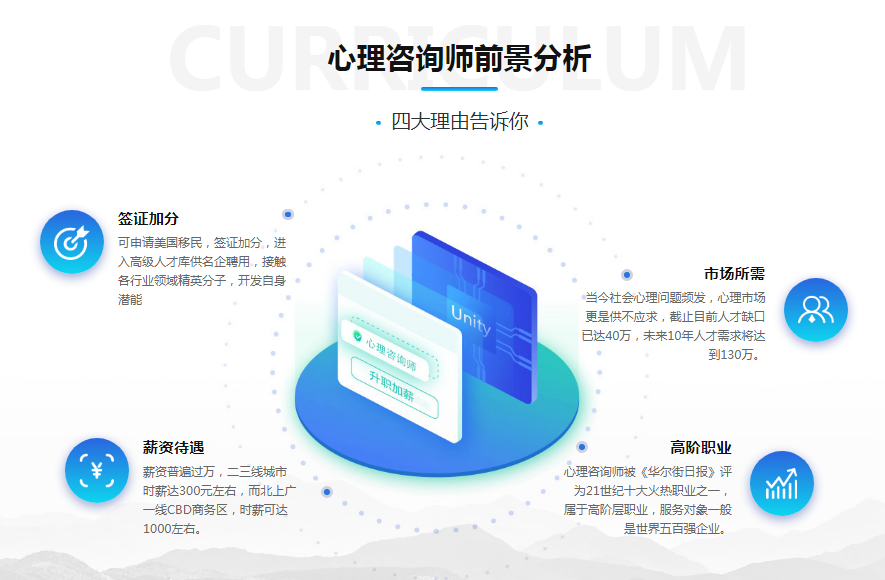 成都心理咨询培训哪一个学校好？