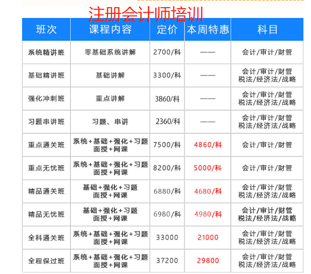 北京学会计学费多少钱？