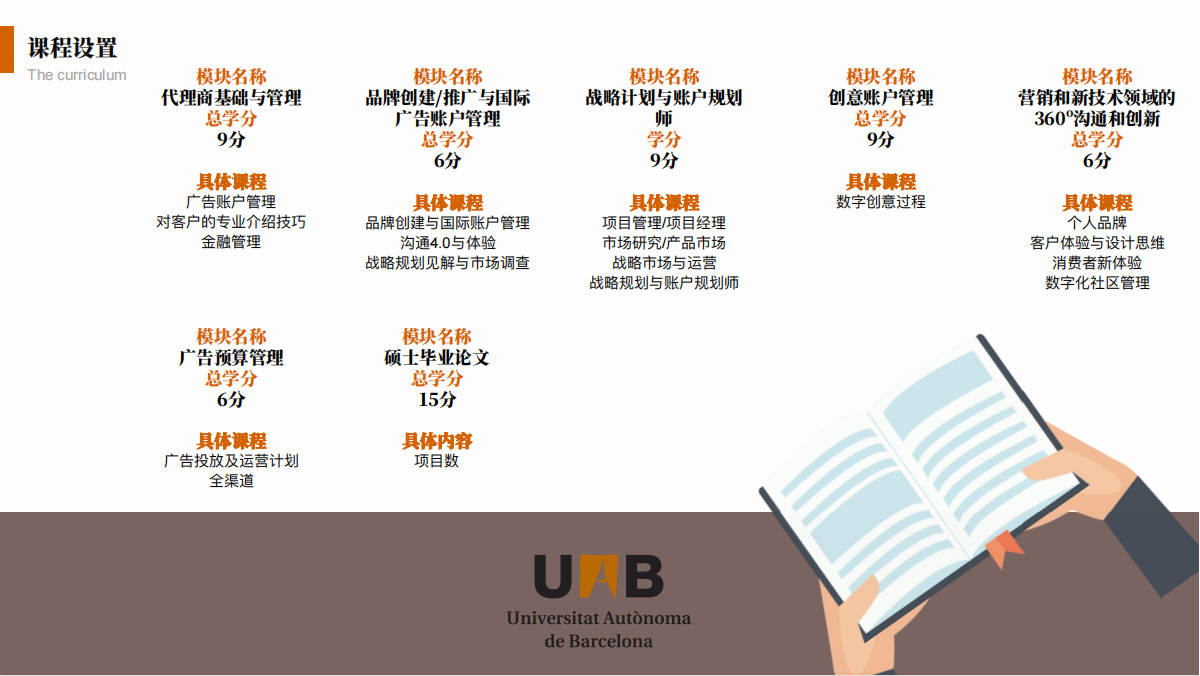 巴塞羅那自治大學課程