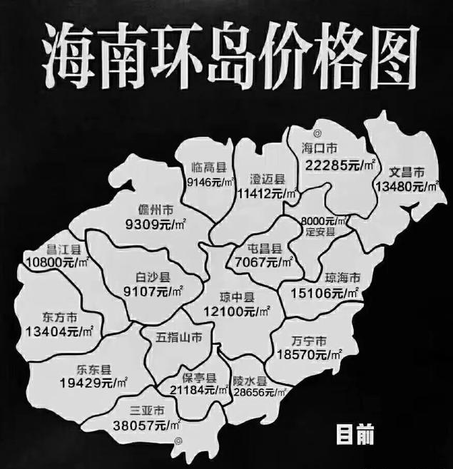海南房价多少一平米