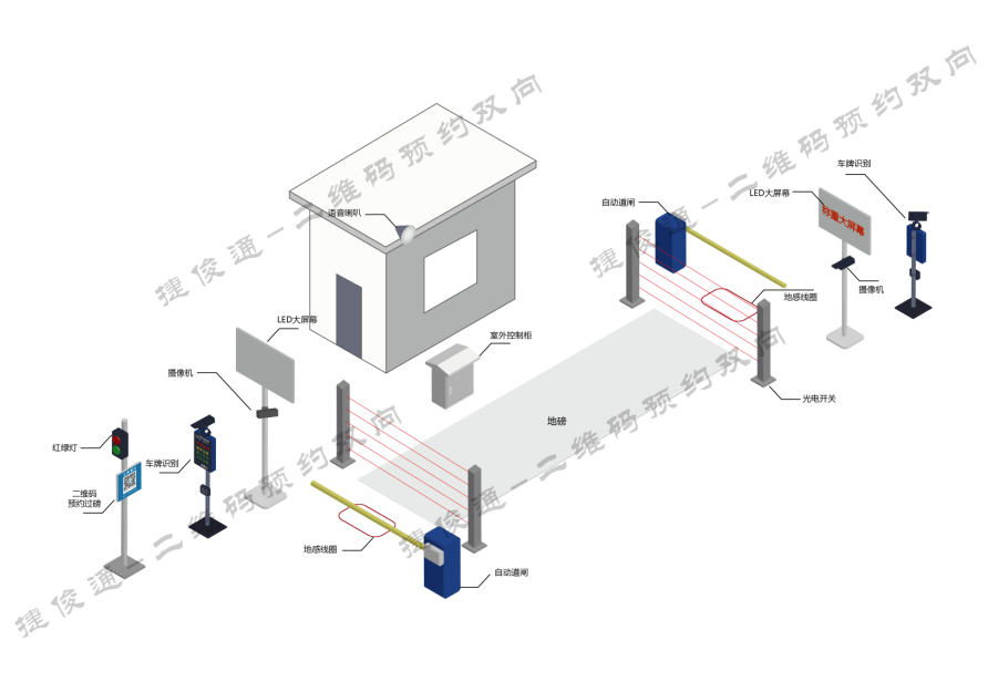 地磅称重软件操作全流程指南:从入门到精通-系统概述与准备工作