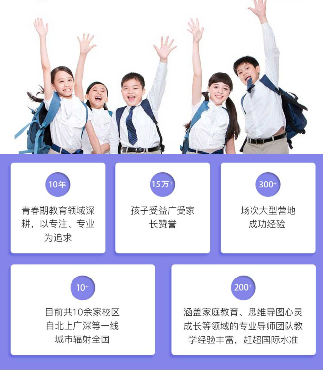 青少年学习能力培训