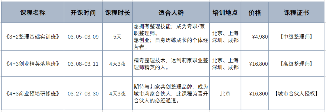    武汉排名前十的整理师培训学校.png